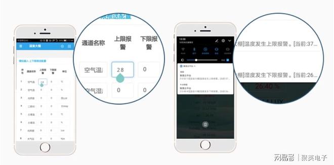 控制系统自动化管理家居生活EVO真人平台物联智能家居(图6)