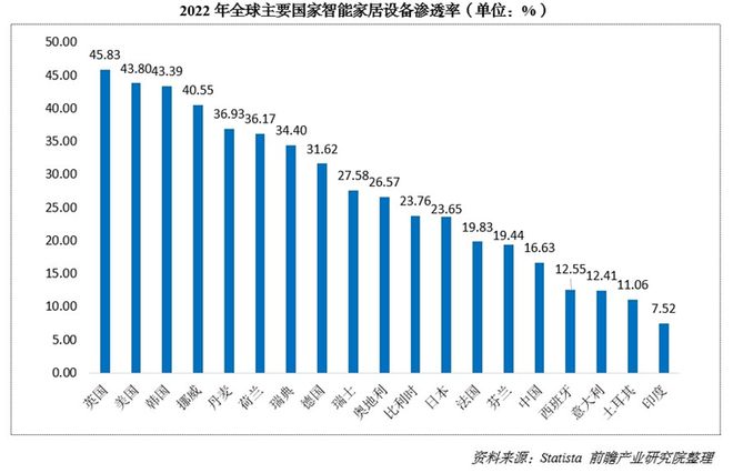 000亿！又一个引爆中国经济的行业来了EVO视讯平台“2025第一会”亮出8(图2)