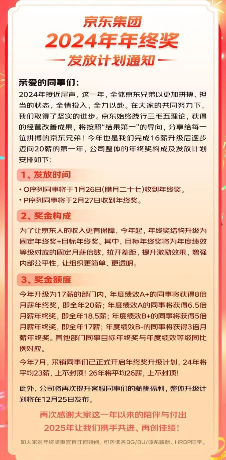 华为耀耀领先；京东年终奖最高奖励达8倍月薪；贾跃亭造车又融到钱了丨雷峰早报EVO视讯真人荣耀CEO回应质疑：盲评没输过带水印没赢过新机拍照明显碾压(图1)