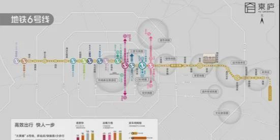 科东庐售楼处地址丨开发商24小时电话EVO真人平台万科东庐售楼处电话丨万(图5)
